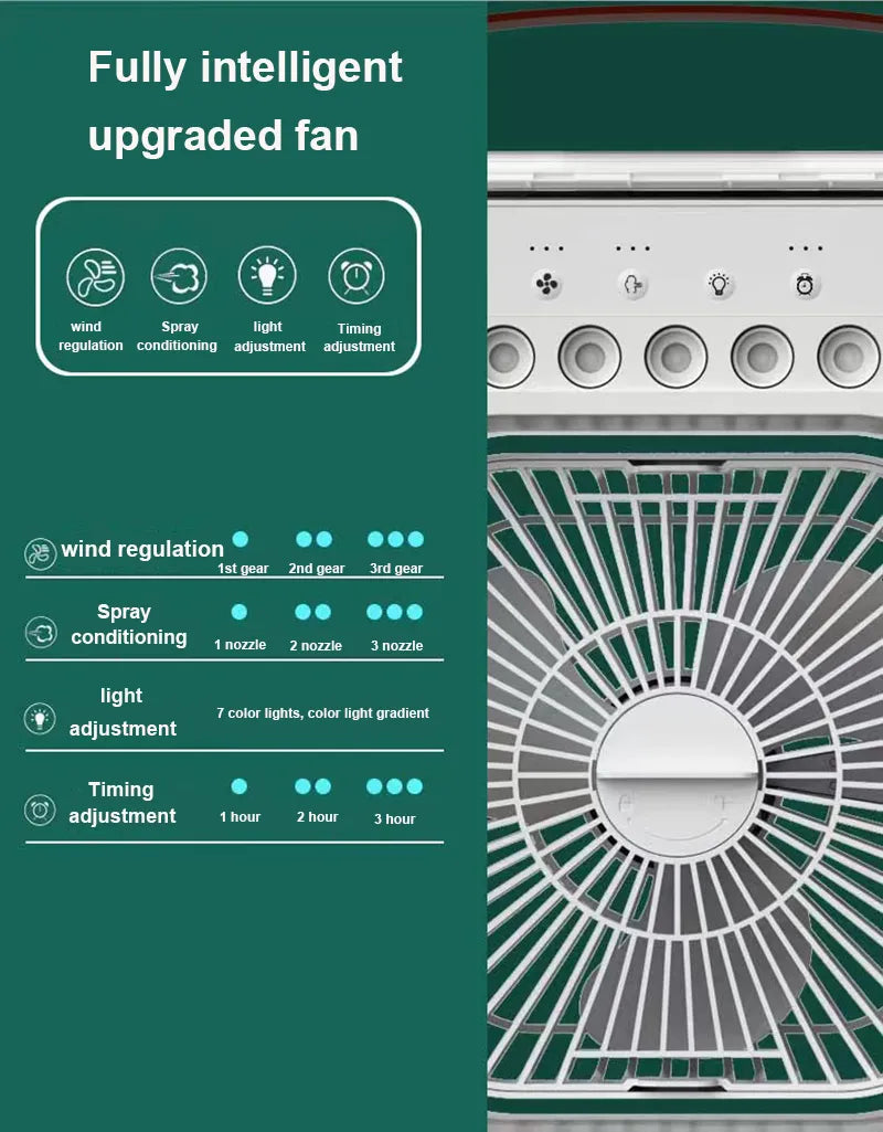 Mini Aire Portátil 3 en 1 – Enfría, Humidifica y Refresca al Instante